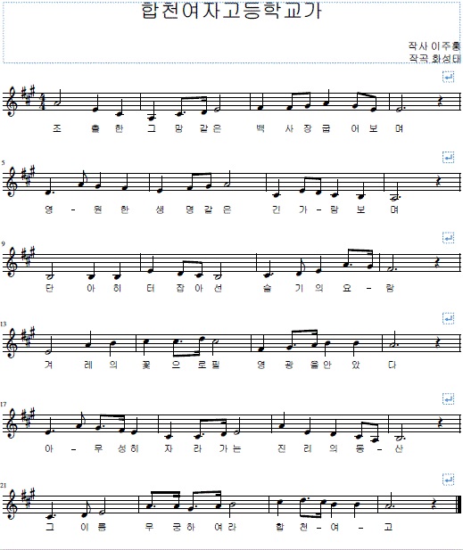 조촐한 그 맘같은 백사장 굽어보며
영-원한 생명같은 긴 가-람보며
단아히 터잡아선 슬기의 요-람
겨레의 꽃으로 필 영광을 안았다.
아-무성히 자라가는 진리의 동-산
그이름 무궁하여라 합천-여-고